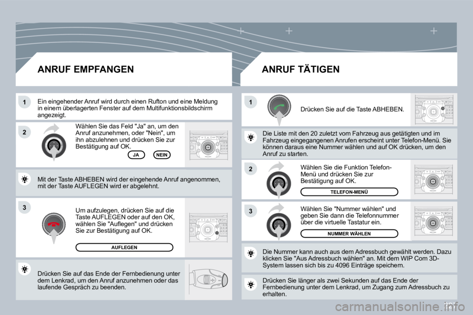 PEUGEOT 3008 2009.5.  Betriebsanleitungen (in German) 227
3
11
2
3
2
 Drücken Sie auf das Ende der Fernbedienung unter dem Lenkrad, um den Anruf anzunehmen oder das laufende Gespräch zu beenden.  
 Wählen Sie das Feld "Ja" an, um den Anruf anzunehmen,