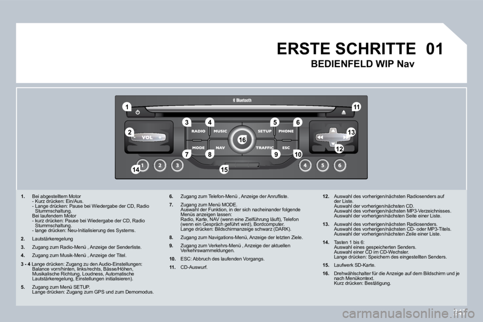 PEUGEOT 3008 2009.5.  Betriebsanleitungen (in German) 247
01
1
5
10
2
346
13
11
9
1415
7812
16
1.    Bei abgestelltem Motor    - Kurz drücken: Ein/Aus  .  -  Lange drücken: Pause bei Wiedergabe der CD, Radio Stummschaltung.     Bei laufendem Motor  -  