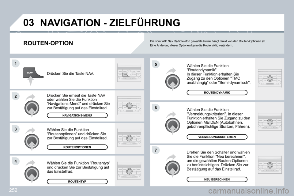PEUGEOT 3008 2009.5. Betriebsanleitungen (in German) 252
03
5
6
7
1
2
3
4
NAVIGATION - ZIELFÜHRUNG
ROUTEN-OPTION
Wählen Sie die Funktion "Routendynamik". In dieser Funktion erhalten Sie Zugang zu den Optionen "TMC unabhängig" oder "Semi-dynami PEUGEOT 3008 2009.5. Betriebsanleitungen (in German) 252
03
5
6
7
1
2
3
4
NAVIGATION - ZIELFÜHRUNG
ROUTEN-OPTION
Wählen Sie die Funktion "Routendynamik". In dieser Funktion erhalten Sie Zugang zu den Optionen "TMC unabhängig" oder "Semi-dynami