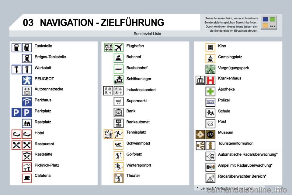 PEUGEOT 3008 2009.5.  Betriebsanleitungen (in German) 255
03 NAVIGATION - ZIELFÜHRUNG 
  Sonderziel-Liste onderziel-Liste 
  *    Je nach Verfügbarkeit im Land    *    Je nach Verfügbarkeit im Land  
 Dieses Icon erscheint, wenn sich mehrere �S�o�n�d�