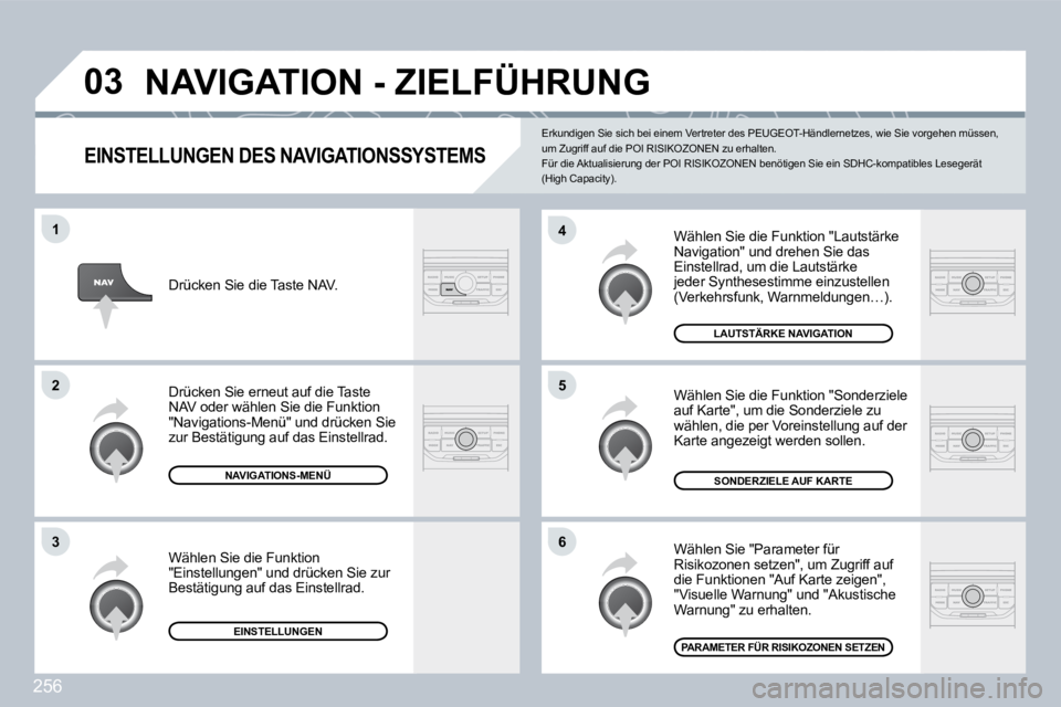 PEUGEOT 3008 2009.5.  Betriebsanleitungen (in German) 256
03
6
4
5
1
2
3
  EINSTELLUNGEN DES NAVIGATIONSSYSTEMS 
 Wählen Sie die Funktion "Lautstärke Navigation" und drehen Sie das Einstellrad, um die Lautstärke jeder Synthesestimme einzustellen (Verk