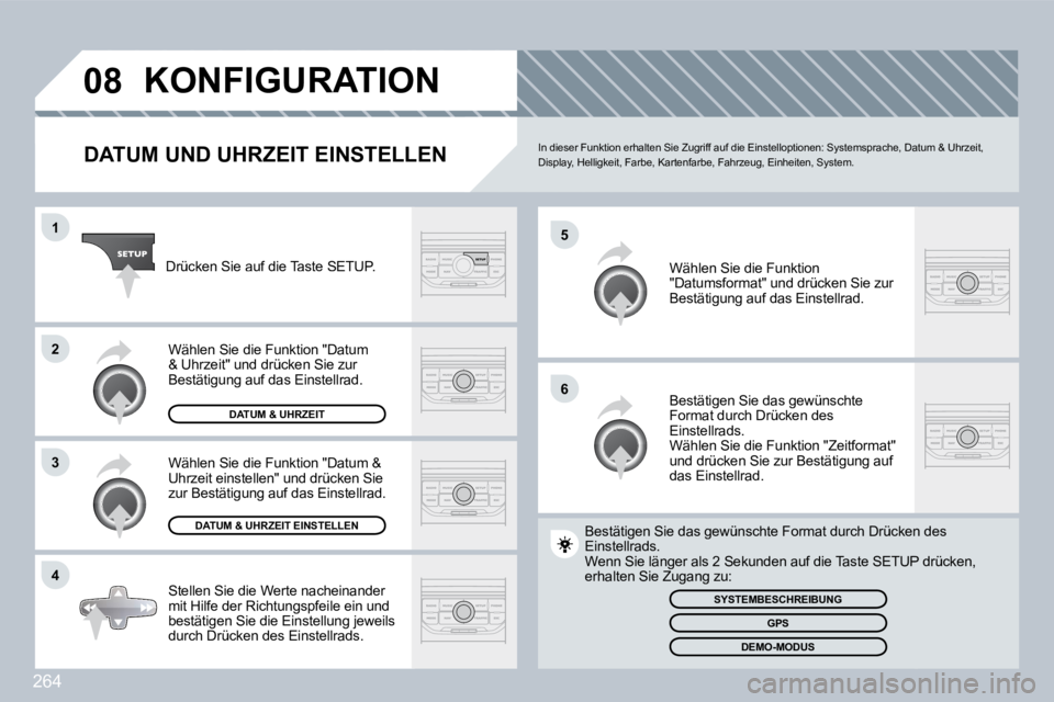 PEUGEOT 3008 2009.5.  Betriebsanleitungen (in German) 264
08
5
6
1
2
3
4
KONFIGURATION 
  DATUM UND UHRZEIT EINSTELLEN  In dieser Funktion erhalten Sie Zugriff auf die Einstelloptionen: Systemsprache, Datum & Uhrzeit, Display, Helligkeit, Farbe, Kartenfa