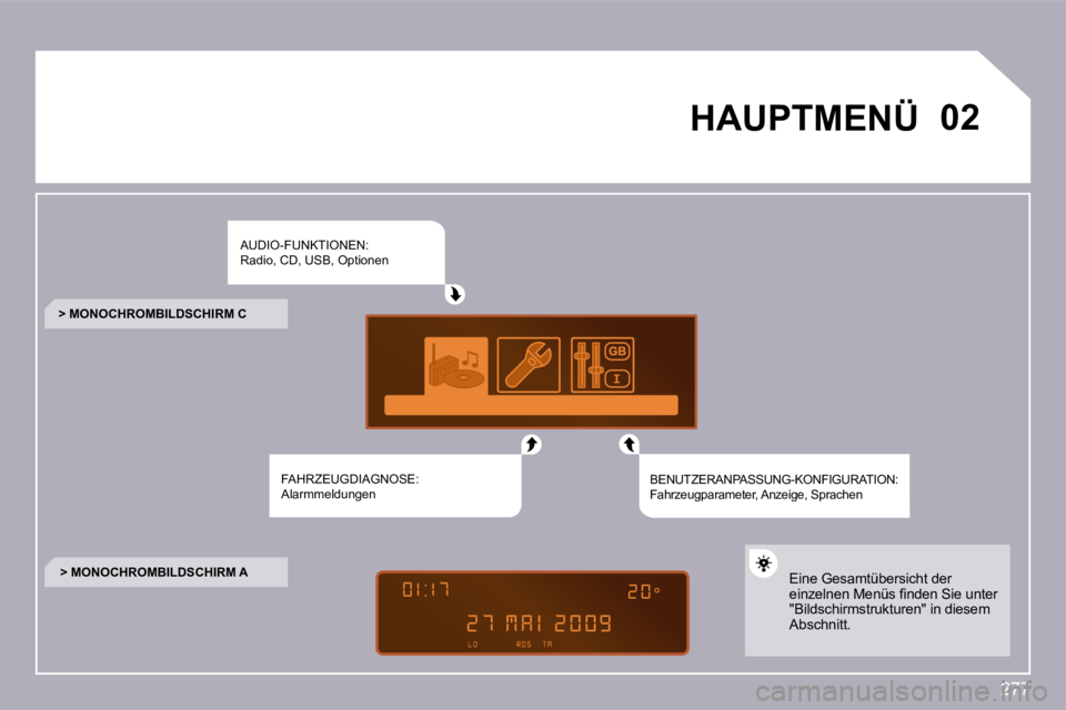 PEUGEOT 3008 2009.5.  Betriebsanleitungen (in German) 277
�0�2HAUPTMENÜ  
 AUDIO-FUNKTIONEN: Radio, CD, USB, Optionen 
 FAHRZEUGDIAGNOSE: Alarmmeldungen   BENUTZERANPASSUNG-KONFIGURATION: Fahrzeugparameter, Anzeige, Sprachen 
� � �>� �M�O�N�O�C�H�R�O�M�