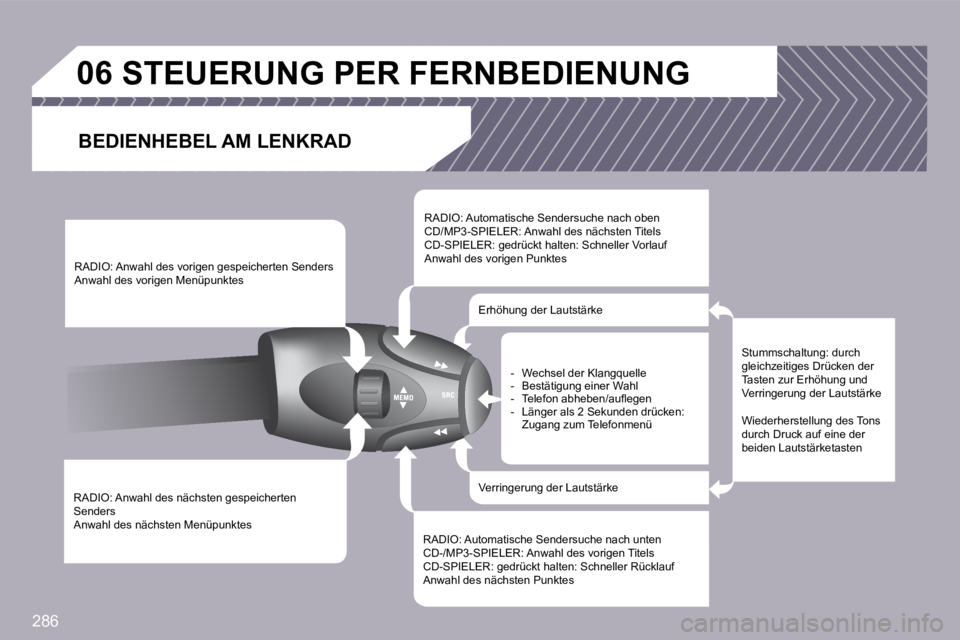PEUGEOT 3008 2009.5.  Betriebsanleitungen (in German) 286
�0�6
 RADIO: Anwahl des nächsten gespeicherten Senders  Anwahl des nächsten Menüpunktes  
 RADIO: Anwahl des vorigen gespeicherten Senders  Anwahl des vorigen Menüpunktes 
 RADIO: Automatische