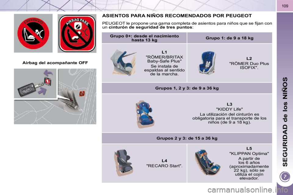 PEUGEOT 3008 2009.5.  Manual del propietario (in Spanish) SEGURIDAD de los NIÑOS
109
   Airbag del acompañante OFF   
 ASIENTOS PARA NIÑOS RECOMENDADOS POR PEUGEOT 
� �P�E�U�G�E�O�T� �l�e� �p�r�o�p�o�n�e� �u�n�a� �g�a�m�a� �c�o�m�p�l�e�t�a� �d�e� �a�s�i�e