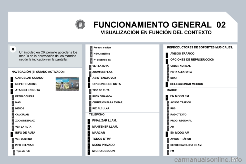 PEUGEOT 3008 2009.5. Manual del propietario (in Spanish) 207
02
1
2
3
3
2
1
1
1
3
2
1
1
1
1
1
1
1
1
1
1
2
2
1
1
2
1
2
2
2
2
2
2
2
2
2
2
2
2
2
2
3
2
2
2
2
2
FUNCIONAMIENTO GENERAL
Un impulso en OK permite acceder a los menús de la abreviación de los PEUGEOT 3008 2009.5. Manual del propietario (in Spanish) 207
02
1
2
3
3
2
1
1
1
3
2
1
1
1
1
1
1
1
1
1
1
2
2
1
1
2
1
2
2
2
2
2
2
2
2
2
2
2
2
2
2
3
2
2
2
2
2
FUNCIONAMIENTO GENERAL
Un impulso en OK permite acceder a los menús de la abreviación de los