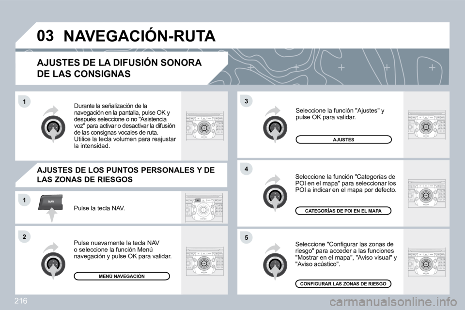 PEUGEOT 3008 2009.5.  Manual del propietario (in Spanish) 216
03
5
3
4
NAV1
2
1
  AJUSTES DE LA DIFUSIÓN SONORA 
DE LAS CONSIGNAS 
� �S�e�l�e�c�c�i�o�n�e� �"�C�o�n�ﬁ� �g�u�r�a�r� �l�a�s� �z�o�n�a�s� �d�e� riesgo" para acceder a las funciones "Mostrar 