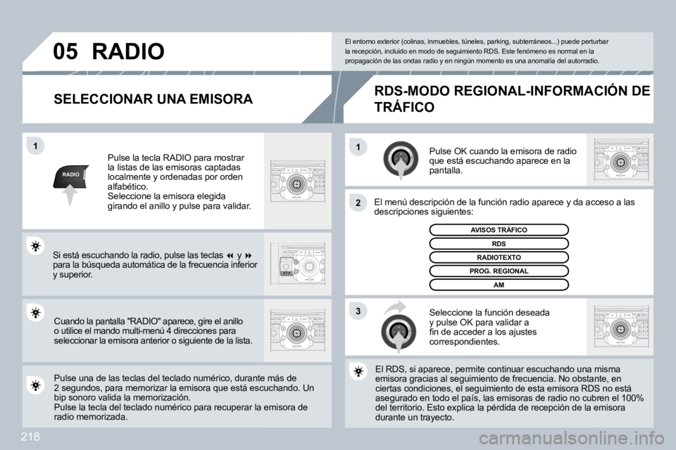 PEUGEOT 3008 2009.5.  Manual del propietario (in Spanish) 218
RADIO
11
2
3
05
  SELECCIONAR UNA EMISORA 
 Pulse OK cuando la emisora de radio que está escuchando aparece en la pantalla. 
 El menú descripción de la función radio aparece y da ac da acceso 