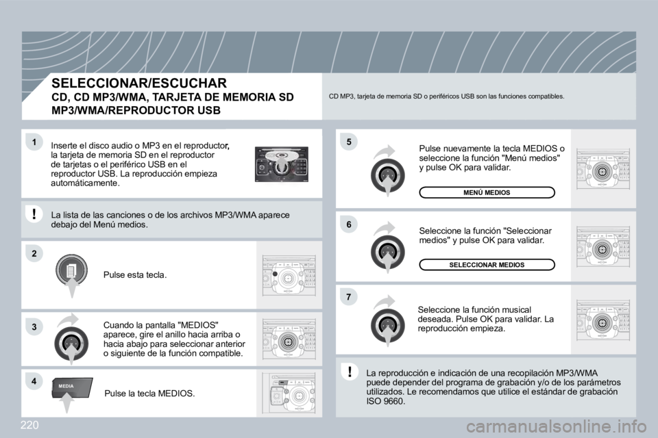 PEUGEOT 3008 2009.5.  Manual del propietario (in Spanish) 220
2
ABC 3
DEF
5
JKL
4
GHI 6
MNO
8
TUV
7
PQRS 9
WXYZ
0
* #
1
RADIO MEDIA
NAV ESC TRAFFIC
SETUP
ADDR BOOK
4
5
6
2
�7
3
1
MEDIA
  SELECCIONAR/ESCUCHAR  
CD, CD MP3/WMA, TARJETA DE MEMORIA SD 
MP3/WMA/R