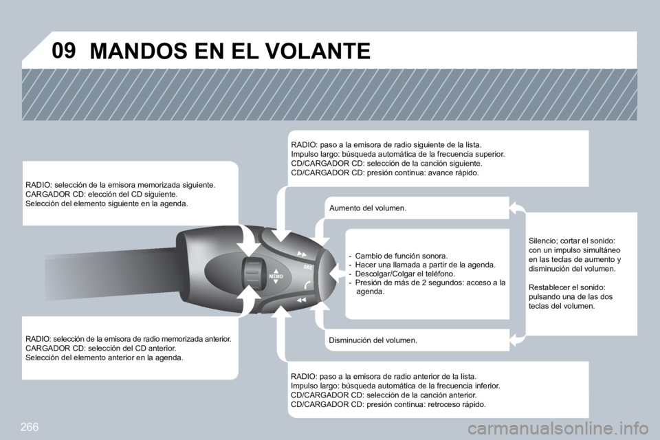 PEUGEOT 3008 2009.5.  Manual del propietario (in Spanish) 266
09
  RADIO: selección de la emisora de radio memorizada anterior.  CARGADOR CD: selección del CD anterior.  Selección del elemento anterior en la agenda.  
  RADIO: selección de la emisora mem