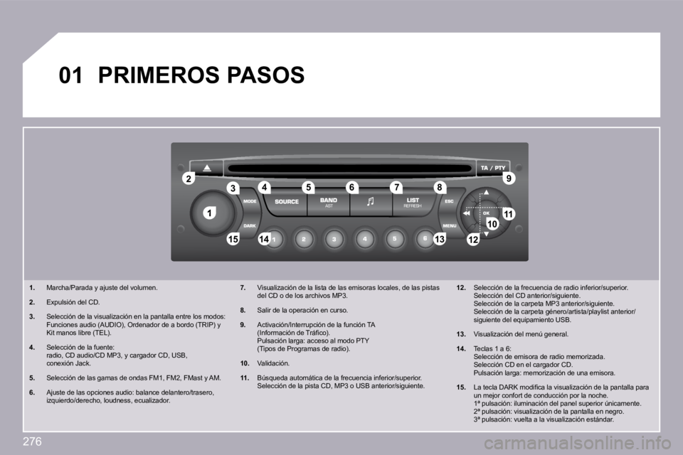 PEUGEOT 3008 2009.5.  Manual del propietario (in Spanish) 276
�1
�2�2
�1�0�1�0�1�1�1�1
�1�3�1�3�1�4�1�4�1�5�1�5
�3�3�4�4�5�5�6�6�7�7�8�8�9�9
�1�2�1�2
�0�1 PRIMEROS PASOS 
�1�.� �  �M�a�r�c�h�a�/�P�a�r�a�d�a� �y� �a�j�u�s�t�e� �d�e�l� �v�o�l�u�m�e�n�.� 
�2�.�