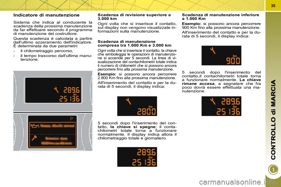 PEUGEOT 3008 2009.5.  Manuale duso (in Italian) Indicatore di manutenzione 
 Sistema  che  indica  al  conducente  la  
scadenza della prossima manutenzione 
da far effettuare secondo il programma 
di manutenzione del costruttore.  
 Questa  scaden