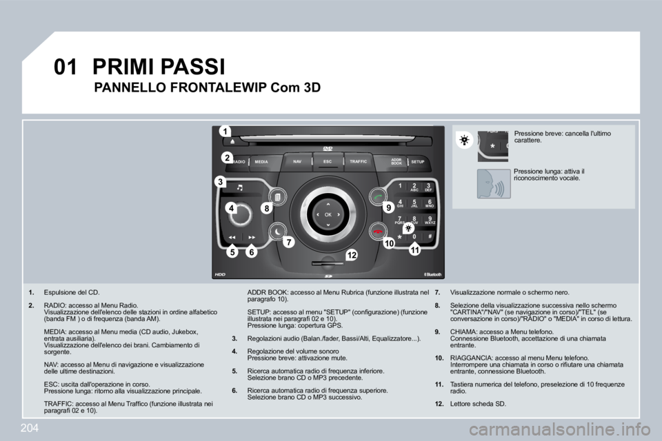PEUGEOT 3008 2009.5.  Manuale duso (in Italian) 204
01
2
ABC 3
DEF
5
JKL
4
GHI 6
MNO
8
TUV
7
PQRS 9
WXYZ
0
* #
1
RADIO MEDIA
NAV ESC TRAFFIC
SETUP
ADDR BOOK
1
10
2
3
4
�612
�9
�7
8
115
TU
PQRS
0
*
   1.   Espulsione del CD. 
2.   RADIO: accesso al 