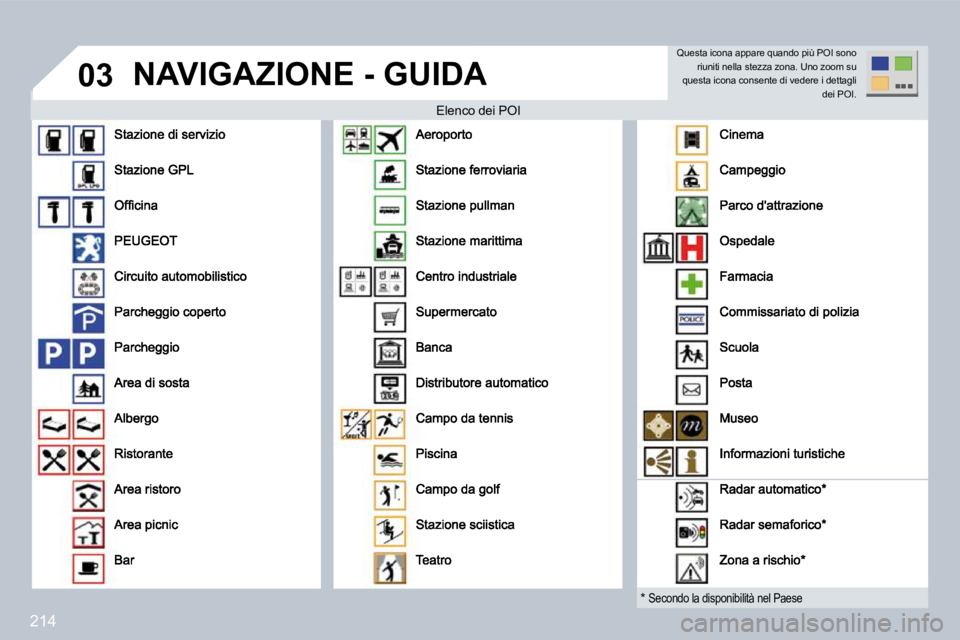PEUGEOT 3008 2009.5.  Manuale duso (in Italian) �2�1�4
03 NAVIGAZIONE - GUIDA 
  Elenco dei POI enco dei POI 
  *   Secondo la disponibilità nel Paese  
 Questa icona appare quando più POI sono riuniti nella stezza zona. Uno zoom su questa icona 