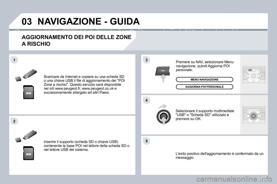 PEUGEOT 3008 2009.5.  Manuale duso (in Italian) �2�1�5
03
5
3
4
2
NAV
1
 Scaricare da Internet e copiare su una scheda SD �o� �u�n�a� �c�h�i�a�v�e� �U�S�B� �i�l� �ﬁ� �l�e� �d�i� �a�g�g�i�o�r�n�a�m�e�n�t�o� �d�e�i� �"�P�O�I� Zone a rischio". Q