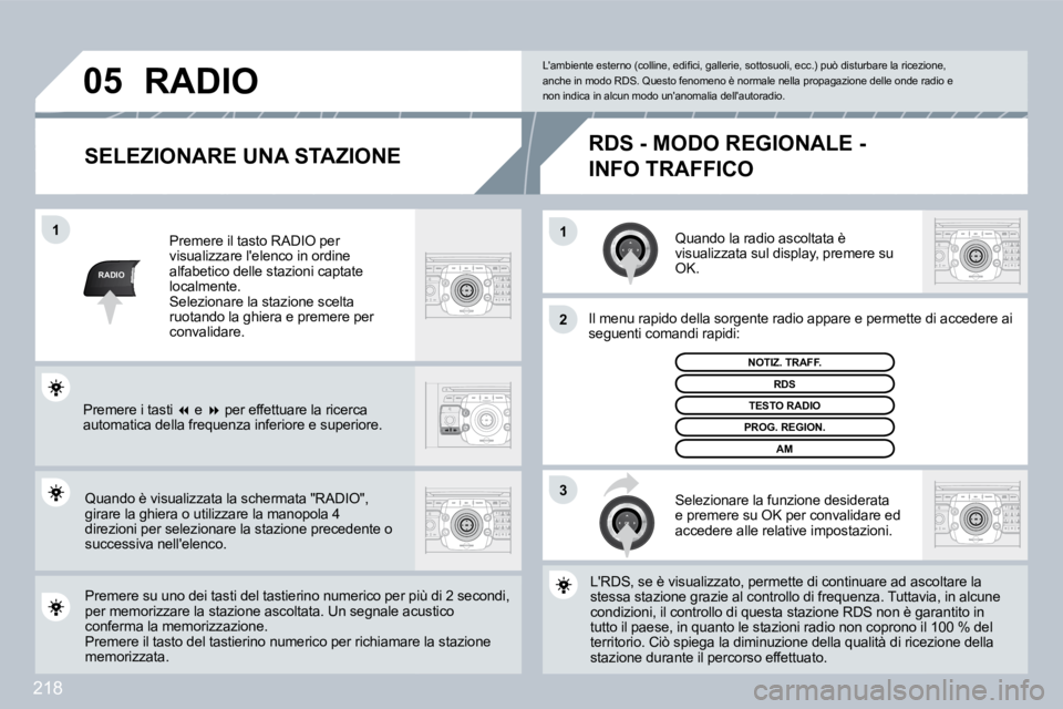PEUGEOT 3008 2009.5.  Manuale duso (in Italian) �2�1�8
RADIO
11
2
3
05
  SELEZIONARE UNA STAZIONE 
 Quando la radio ascoltata è visualizzata sul display, premere su OK. 
 Il menu rapido della sorgente radio appare e permette dette di accedere ai s