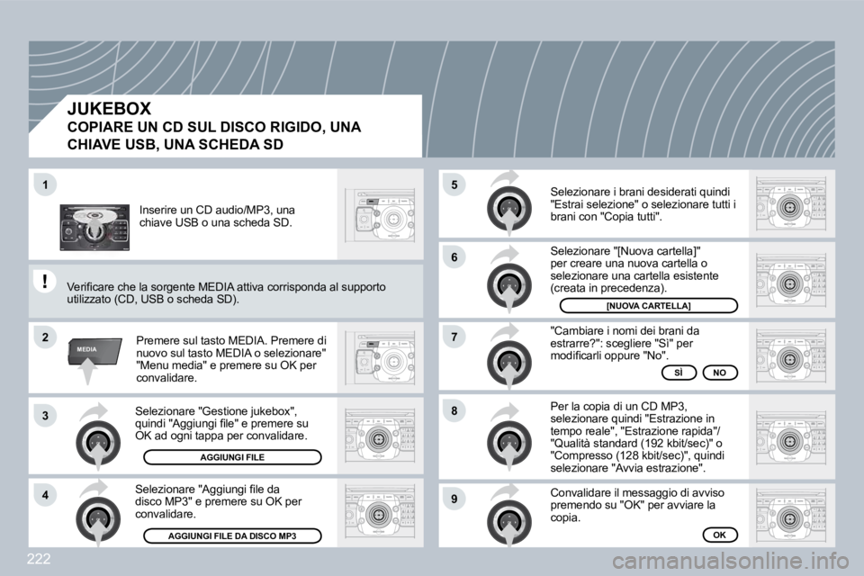 PEUGEOT 3008 2009.5.  Manuale duso (in Italian) 222
2
ABC 3
DEF
5
JKL
4
GHI 6
MNO
8
TUV
7
PQRS 9
WXYZ
0
* #
1
RADIO MEDIA
NAV ESC TRAFFIC
SETUP
ADDR BOOK
1
2
3
4
5
�6
�7
8
�9
MEDIA
 Selezionare "Gestione jukebox", �q�u�i�n�d�i� �"�A�g�g�i�u�n�g