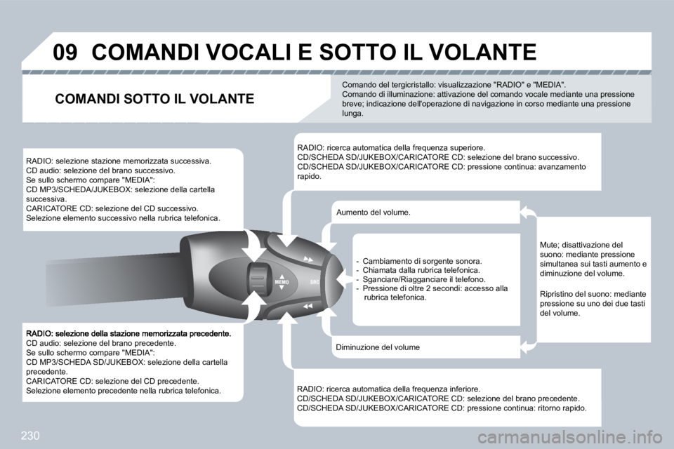 PEUGEOT 3008 2009.5.  Manuale duso (in Italian) 230
�0�9
 CD audio: selezione del brano precedente.  Se sullo schermo compare "MEDIA":  CD MP3/SCHEDA SD/JUKEBOX: selezione della cartella precedente.  CARICATORE CD: selezione del CD precedente.  Sel