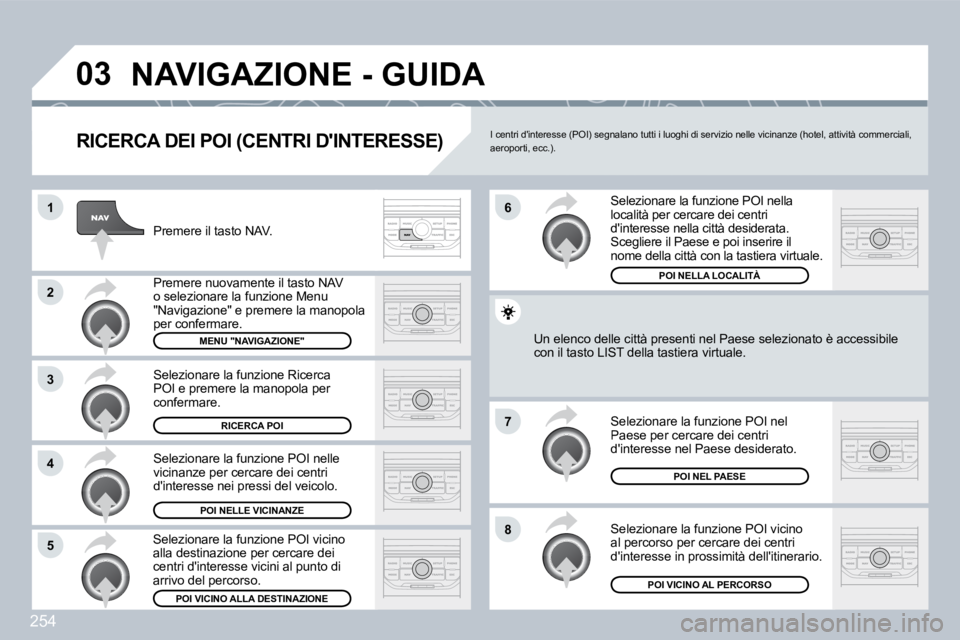 PEUGEOT 3008 2009.5.  Manuale duso (in Italian) 254
03
1
2
3
4
�7
85
6
 NAVIGAZIONE - GUIDA 
  RICERCA DEI POI (CENTRI DINTERESSE) 
 Premere il tasto NAV. 
 Premere nuovamente il tasto NAV o selezionare la funzione Menu "Navigazione" e premere la 