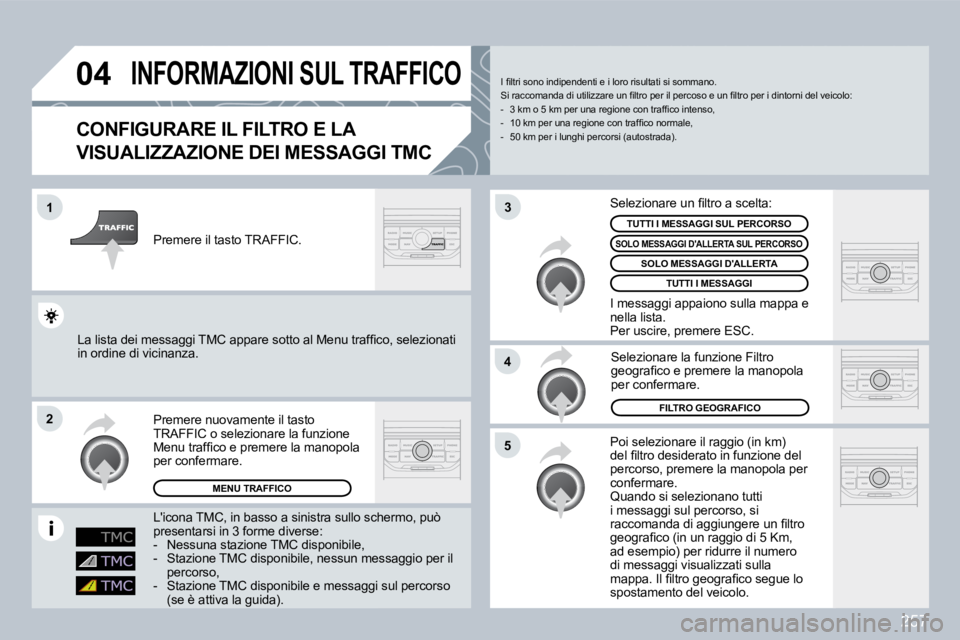 PEUGEOT 3008 2009.5.  Manuale duso (in Italian) 257
04
1
2
5
4
3
INFORMAZIONI SUL TRAFFICO 
  CONFIGURARE IL FILTRO E LA 
VISUALIZZAZIONE DEI MESSAGGI TMC 
 Poi selezionare il raggio (in km) �d�e�l� �ﬁ� �l�t�r�o� �d�e�s�i�d�e�r�a�t�o� �i�n� �f�u�