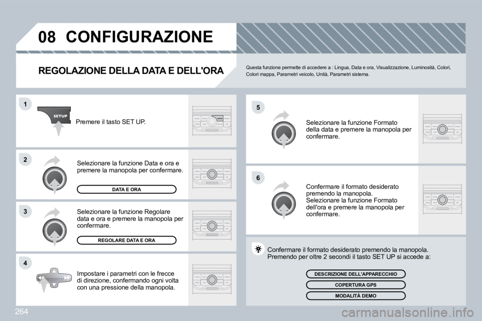 PEUGEOT 3008 2009.5.  Manuale duso (in Italian) 264
08
5
6
1
2
3
4
CONFIGURAZIONE 
  REGOLAZIONE DELLA DATA E DELLORA  Questa funzione permette di accedere a : Lingua, Data e ora, Visualizzazione, Luminosità, Colori, Colori mappa, Parametri veico