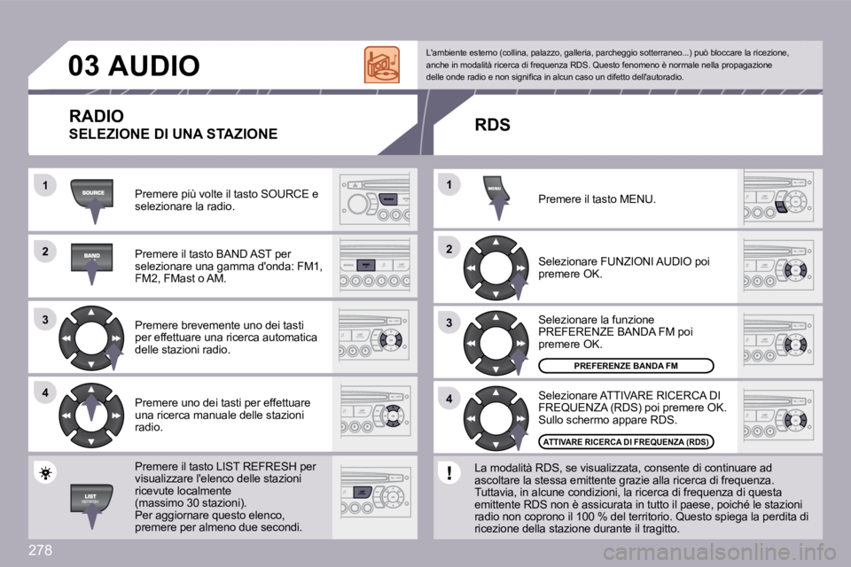 PEUGEOT 3008 2009.5.  Manuale duso (in Italian) 278
�2�2
�3�3
�4�4
�1�1
�2�2
�4�4
�3�3
�1�1
�0�3AUDIO 
� �P�r�e�m�e�r�e� �p�i�ù� �v�o�l�t�e� �i�l� �t�a�s�t�o� �S�O�U�R�C�E� �e� �s�e�l�e�z�i�o�n�a�r�e� �l�a� �r�a�d�i�o�.� 
� �P�r�e�m�e�r�e� �i�l� �