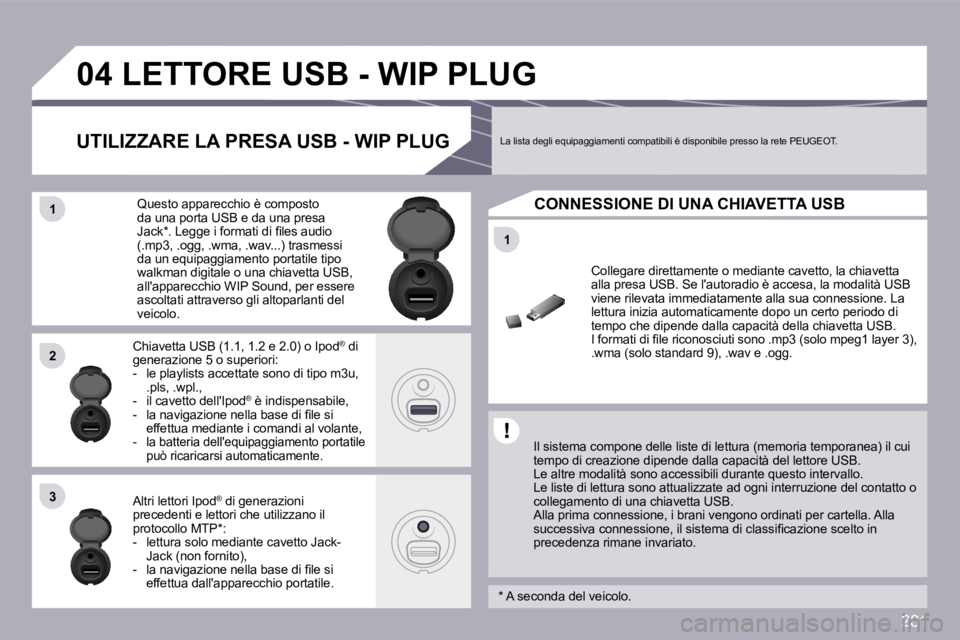 PEUGEOT 3008 2009.5.  Manuale duso (in Italian) �2�8�1
�1�1
�0�4
�1�1
�2�2
�3�3
�L�E�T�T�O�R�E� �U�S�B� �-� �W�I�P� �P�L�U�G� 
� � �I�l� �s�i�s�t�e�m�a� �c�o�m�p�o�n�e� �d�e�l�l�e� �l�i�s�t�e� �d�i� �l�e�t�t�u�r�a� �(�m�e�m�o�r�i�a� �t�e�m�p�o�r�a�