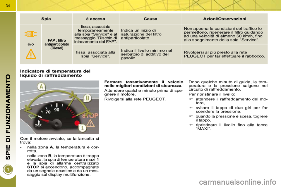 PEUGEOT 3008 2009.5.  Manuale duso (in Italian) 34
          Indicatore di temperatura del liquido di raffreddamento 
 Con  il  motore  avviato,  se  la  lancetta  si  
trova:  
   -   nella  zona   A ,  la  temperatura  è  cor-
retta, 
  -   nell