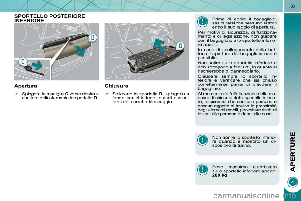 PEUGEOT 3008 2009.5.  Manuale duso (in Italian) 83
SPORTELLO POSTERIORE INFERIORE 
  Apertura 
   
�    Spingere la maniglia   C  verso destra e 
ribaltare delicatamente lo sportello   D .   
  Chiusura 
   
�    Sollevare lo sportello   D , 