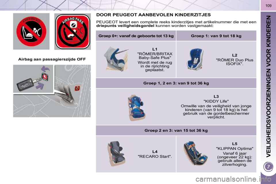 PEUGEOT 3008 2009.5.  Instructieboekje (in Dutch) VEILIGHEIDSVOORZIENINGEN VOOR KINDEREN
109
   Airbag aan passagierszijde OFF   
 DOOR PEUGEOT AANBEVOLEN KINDERZITJES 
 PEUGEOT levert een complete reeks kinderzitjes met artikelnummer die met een 
 
