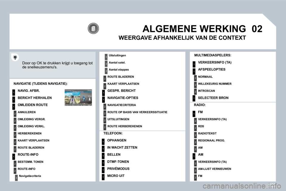 PEUGEOT 3008 2009.5. Instructieboekje (in Dutch) 207
02
1
2
3
3
2
1
1
1
3
2
1
1
1
1
1
1
1
1
1
1
2
2
1
1
2
1
2
2
2
2
2
2
2
2
2
2
2
2
2
2
3
2
2
2
2
2
ALGEMENE WERKING
Door op OK te drukken krijgt u toegang tot de snelkeuzemenus.
MULTIMEDIAS PEUGEOT 3008 2009.5. Instructieboekje (in Dutch) 207
02
1
2
3
3
2
1
1
1
3
2
1
1
1
1
1
1
1
1
1
1
2
2
1
1
2
1
2
2
2
2
2
2
2
2
2
2
2
2
2
2
3
2
2
2
2
2
ALGEMENE WERKING
Door op OK te drukken krijgt u toegang tot de snelkeuzemenus.
MULTIMEDIAS