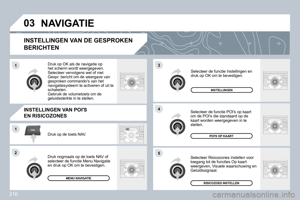 PEUGEOT 3008 2009.5. Instructieboekje (in Dutch) 216
03
5
3
4
NAV1
2
1
INSTELLINGEN VAN DE GESPROKEN
BERICHTEN
Selecteer Risicozones instellen voor toegang tot de functies Op kaart weergeven, Visuele waarschuwing en Geluidssignaal.
Selecteer PEUGEOT 3008 2009.5. Instructieboekje (in Dutch) 216
03
5
3
4
NAV1
2
1
INSTELLINGEN VAN DE GESPROKEN
BERICHTEN
Selecteer Risicozones instellen voor toegang tot de functies Op kaart weergeven, Visuele waarschuwing en Geluidssignaal.
Selecteer