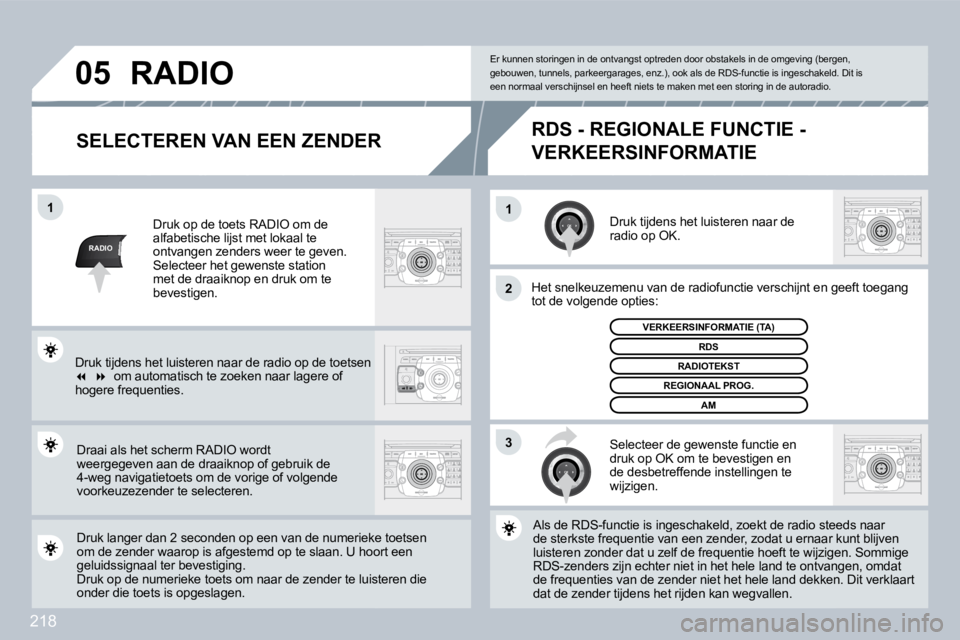 PEUGEOT 3008 2009.5.  Instructieboekje (in Dutch) 218
RADIO
11
2
3
05
  SELECTEREN VAN EEN ZENDER 
 Druk tijdens het luisteren naar de radio op OK. 
 Het snelkeuzemenu van de radiofunctie verschijnt en ge en geeft toegang tot de volgende opties: 
 Se