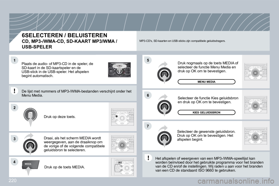 PEUGEOT 3008 2009.5.  Instructieboekje (in Dutch) 220
2
ABC 3
DEF
5
JKL
4
GHI 6
MNO
8
TUV
7
PQRS 9
WXYZ
0
* #
1
RADIO MEDIA
NAV ESC TRAFFIC
SETUP
ADDR BOOK
4
5
6
2
7
3
1
MEDIA
  6SELECTEREN / BELUISTEREN  
CD, MP3-/WMA-CD, SD-KAART MP3/WMA / 
USB-SPE