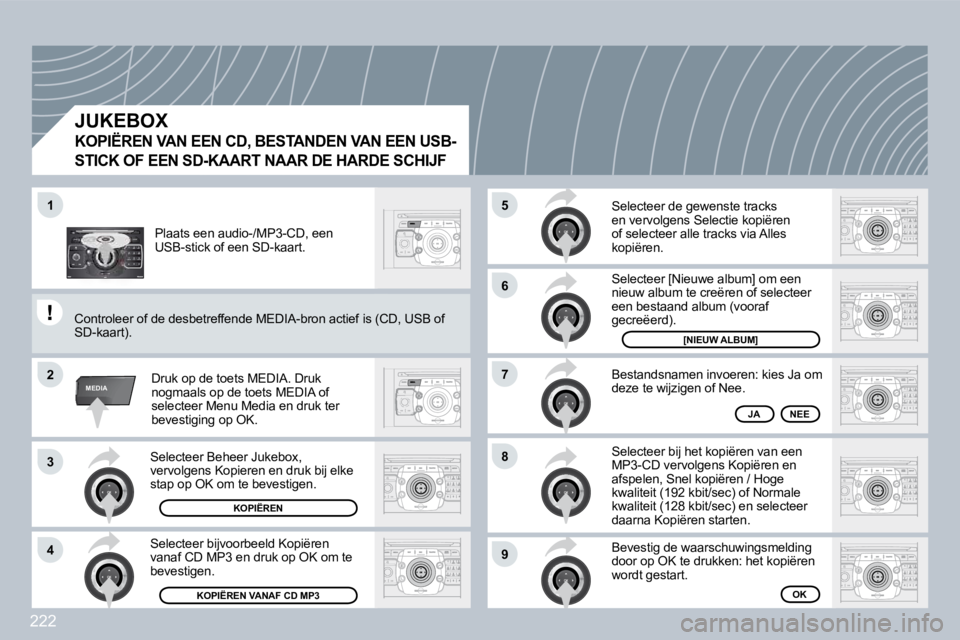 PEUGEOT 3008 2009.5.  Instructieboekje (in Dutch) 222
2
ABC 3
DEF
5
JKL
4
GHI 6
MNO
8
TUV
7
PQRS 9
WXYZ
0
* #
1
RADIO MEDIA
NAV ESC TRAFFIC
SETUP
ADDR BOOK
1
2
3
4
5
6
7
8
9
MEDIA
 Selecteer Beheer Jukebox, vervolgens Kopieren en druk bij elke stap o