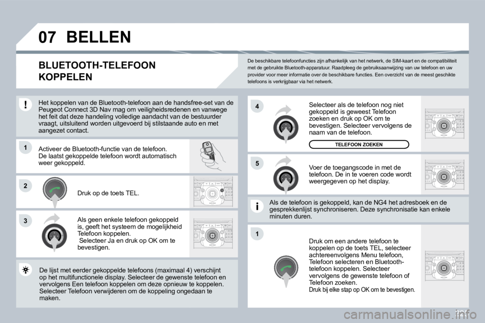 PEUGEOT 3008 2009.5.  Instructieboekje (in Dutch) 225
07
1
3
5
4
2
1
 De beschikbare telefoonfuncties zijn afhankelijk van het netwerk, de SIM-kaart en de compatibiliteit met de gebruikte Bluetooth-apparatuur. Raadpleeg de  gebruiksaanwijzing van uw 