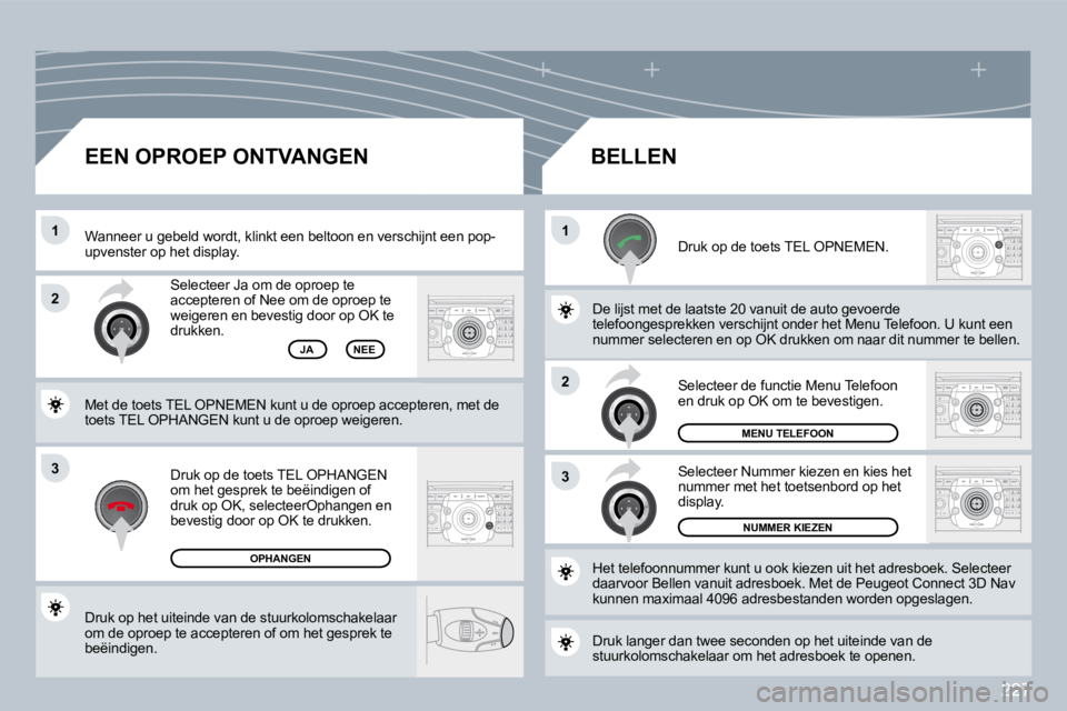 PEUGEOT 3008 2009.5.  Instructieboekje (in Dutch) 227
3
11
2
3
2
 Druk op het uiteinde van de stuurkolomschakelaar om de oproep te accepteren of om het gesprek te beëindigen.  
 Selecteer Ja om de oproep te accepteren of Nee om de oproep te weigeren
