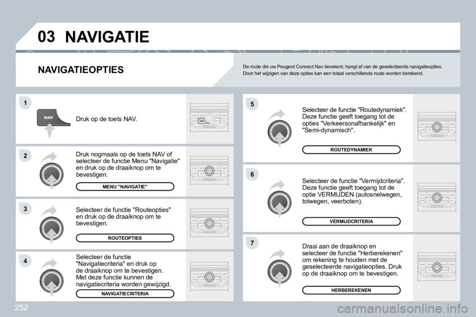 PEUGEOT 3008 2009.5.  Instructieboekje (in Dutch) 252
03
5
6
7
1
2
3
4
 NAVIGATIE 
  NAVIGATIEOPTIES 
 Selecteer de functie "Routedynamiek".  Deze functie geeft toegang tot de opties "Verkeersonafhankelijk" en "Semi-dynamisch". 
 Selecteer de functie