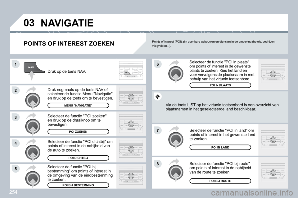 PEUGEOT 3008 2009.5.  Instructieboekje (in Dutch) 254
03
1
2
3
4
7
85
6
 NAVIGATIE 
  POINTS OF INTEREST ZOEKEN 
 Druk op de toets NAV. 
 Druk nogmaals op de toets NAV of selecteer de functie Menu "Navigatie" en druk op de toets om te bevestigen. 
 S