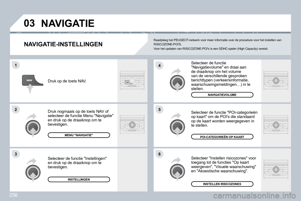 PEUGEOT 3008 2009.5.  Instructieboekje (in Dutch) 256
03
6
4
5
1
2
3
  NAVIGATIE-INSTELLINGEN 
 Selecteer de functie "Navigatievolume" en draai aan de draaiknop om het volume van de verschillende gesproken berichttypen (verkeersinformatie, waarschuwi