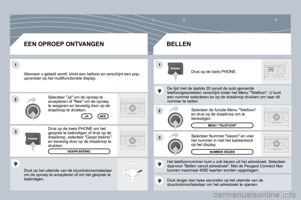 PEUGEOT 3008 2009.5. Instructieboekje (in Dutch) 263
2
3
11
2
3
Druk op het uiteinde van de stuurkolomschakelaar om de oproep te accepteren of om het gesprek te beëindigen.
Selecteer "Ja" om de oproep te accepteren of "Nee" om de oproep te weig PEUGEOT 3008 2009.5. Instructieboekje (in Dutch) 263
2
3
11
2
3
Druk op het uiteinde van de stuurkolomschakelaar om de oproep te accepteren of om het gesprek te beëindigen.
Selecteer "Ja" om de oproep te accepteren of "Nee" om de oproep te weig