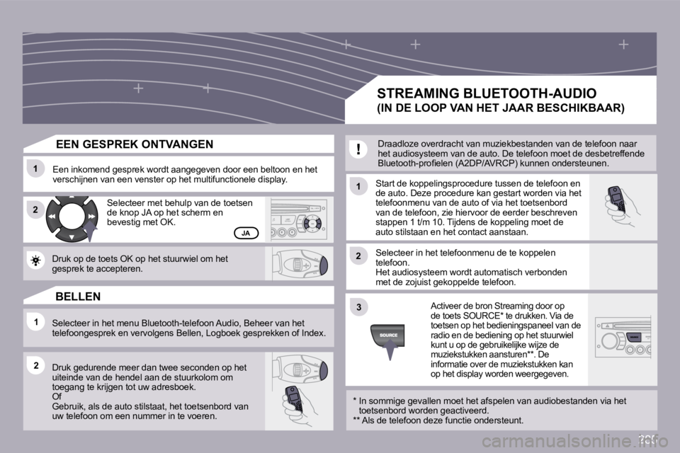 PEUGEOT 3008 2009.5.  Instructieboekje (in Dutch) 285
�1�1
�2�2
�1�1
�1�1
�2�2
�3�3
�2�2
  EEN GESPREK ONTVANGEN 
 Een inkomend gesprek wordt aangegeven door een beltoon en het verschijnen van een venster op het multifunctionele display.  Start de ko