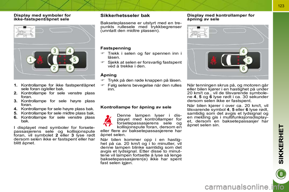 PEUGEOT 3008 2009.5.  Instruksjoner for bruk (in Norwegian) 123
   
1.    Kontrollampe  for  ikke  fastspent/åpnet 
sele foran og/eller bak. 
  
2.    Kontrollampe  for  sele  venstre  plass 
foran. 
  
3.    Kontrollampe  for  sele  høyre  plass 
foran. 
  