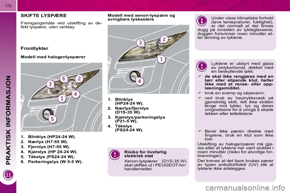 PEUGEOT 3008 2009.5.  Instruksjoner for bruk (in Norwegian) PRAKTISK INFORMASJON
172
  Risiko for livsfarlig  
elektrisk støt  
 Xenon-lyspærer  (D1S-35 W)  
skal skiftes ut i PEUGEOT-for-
handlernettet.   
         SKIFTE LYSPÆRE 
 Fremgangsmåte  ved  uts