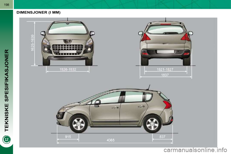 PEUGEOT 3008 2009.5. Instruksjoner for bruk (in Norwegian) TEKNISKE SPESIFIKASJONER
198
DIMENSJONER (I MM) PEUGEOT 3008 2009.5. Instruksjoner for bruk (in Norwegian) TEKNISKE SPESIFIKASJONER
198
DIMENSJONER (I MM)