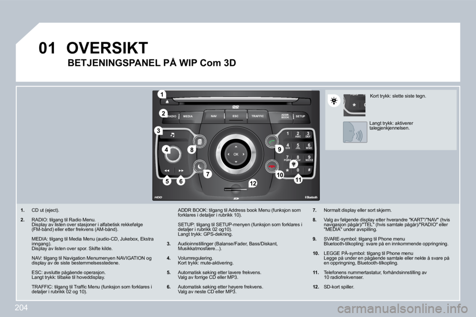 PEUGEOT 3008 2009.5.  Instruksjoner for bruk (in Norwegian) 204
01
2
ABC 3
DEF
5
JKL
4
GHI 6
MNO
8
TUV
7
PQRS 9
WXYZ
0
* #
1
RADIO MEDIA
NAV ESC TRAFFIC
SETUP
ADDR BOOK
1
10
2
3
�4
�612
�9
�7
�8
115
TU
PQRS
0
*
� � � �1�.�   CD ut (eject). 
� � �2�.� �  �R�A�D