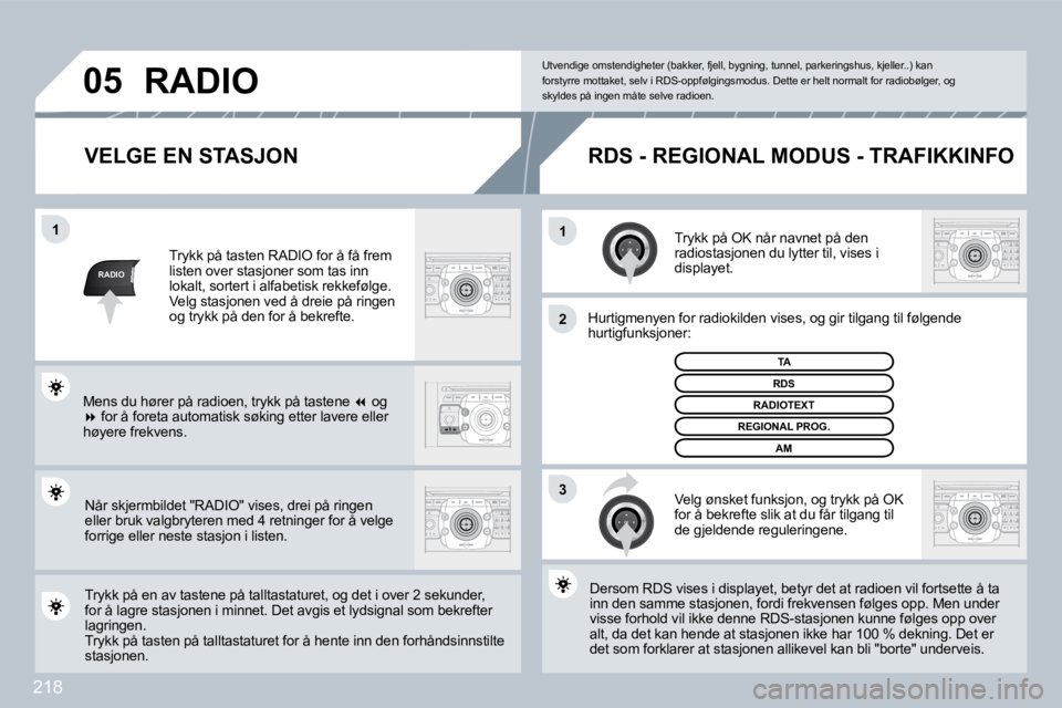 PEUGEOT 3008 2009.5.  Instruksjoner for bruk (in Norwegian) �2�1�8
RADIO
11
2
3
05
� � �V�E�L�G�E� �E�N� �S�T�A�S�J�O�N� 
 Trykk på OK når navnet på den radiostasjonen du lytter til, vises i displayet. 
� �H�u�r�t�i�g�m�e�n�y�e�n� �f�o�r� �r�a�d�i�o�k�i�l�d