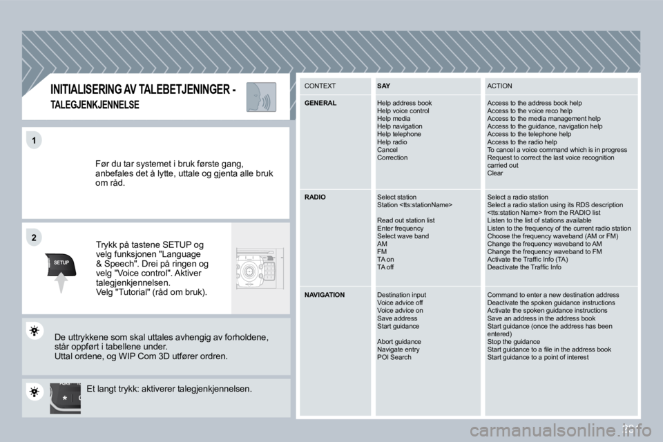 PEUGEOT 3008 2009.5.  Instruksjoner for bruk (in Norwegian) �2�3�1
TU
PQRS
0
*
11
SETUP
22
� �F�ø�r� �d�u� �t�a�r� �s�y�s�t�e�m�e�t� �i� �b�r�u�k� �f�ø�r�s�t�e� �g�a�n�g�,� �a�n�b�e�f�a�l�e�s� �d�e�t� �å� �l�y�t�t�e�,� �u�t�t�a�l�e� �o�g� �g�j�e�n�t�a� �a�l