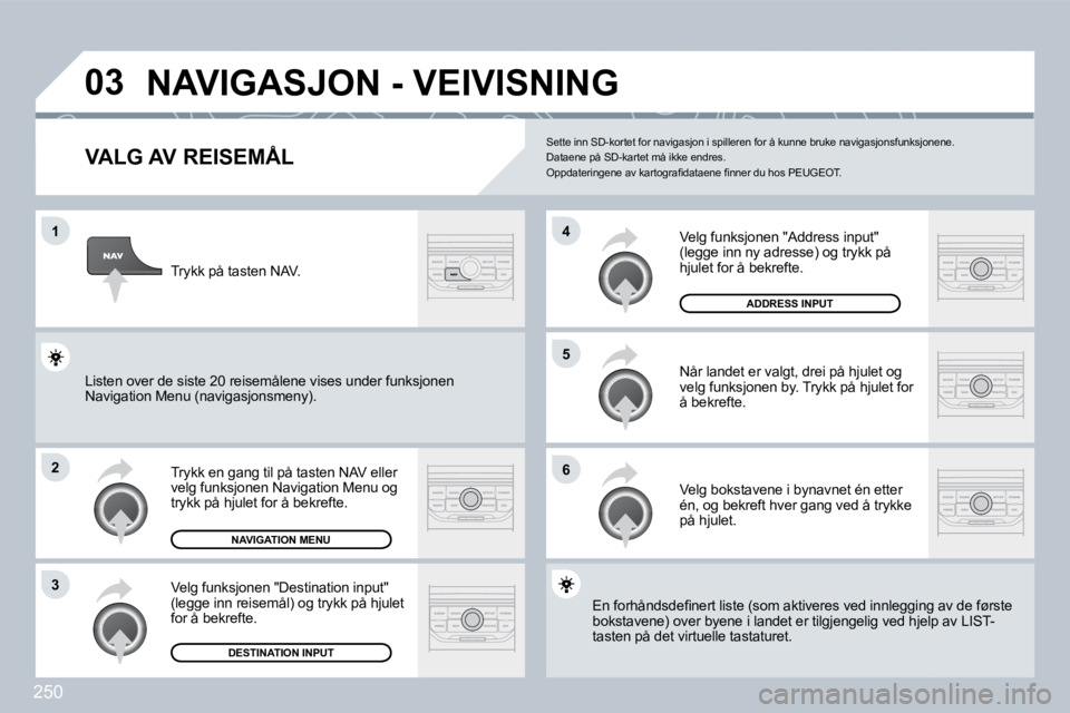 PEUGEOT 3008 2009.5.  Instruksjoner for bruk (in Norwegian) 250
03
1
2
3
6
5
4
           NAVIGASJON - VEIVISNING 
  VALG AV REISEMÅL 
 Trykk en gang til på tasten NAV eller velg funksjonen Navigation Menu og trykk på hjulet for å bekrefte. 
 Velg funksjon