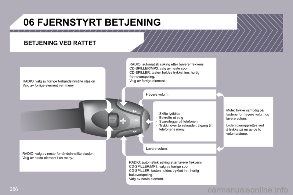 PEUGEOT 3008 2009.5.  Instruksjoner for bruk (in Norwegian) 286
�0�6
 RADIO: valg av neste forhåndsinnstilte stasjon  Valg av neste element i en meny.  
 RADIO: valg av forrige forhåndsinnstilte stasjon  Valg av forrige element i en meny. 
 RADIO: automatisk